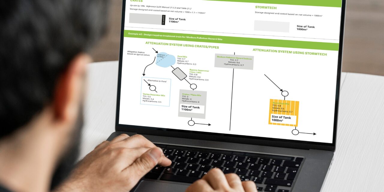 Stormwater attenuation systems made easy with the StormTech Design Tool
