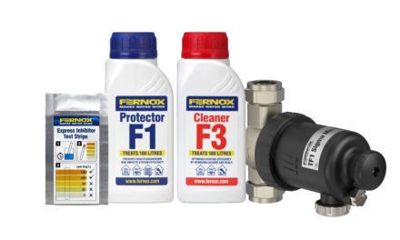 Clean, protect and guard with the Sigma Mini Installer Pack 