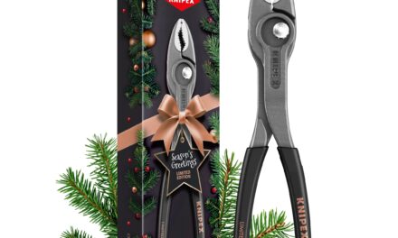 Get your limited edition TwinGrip pliers