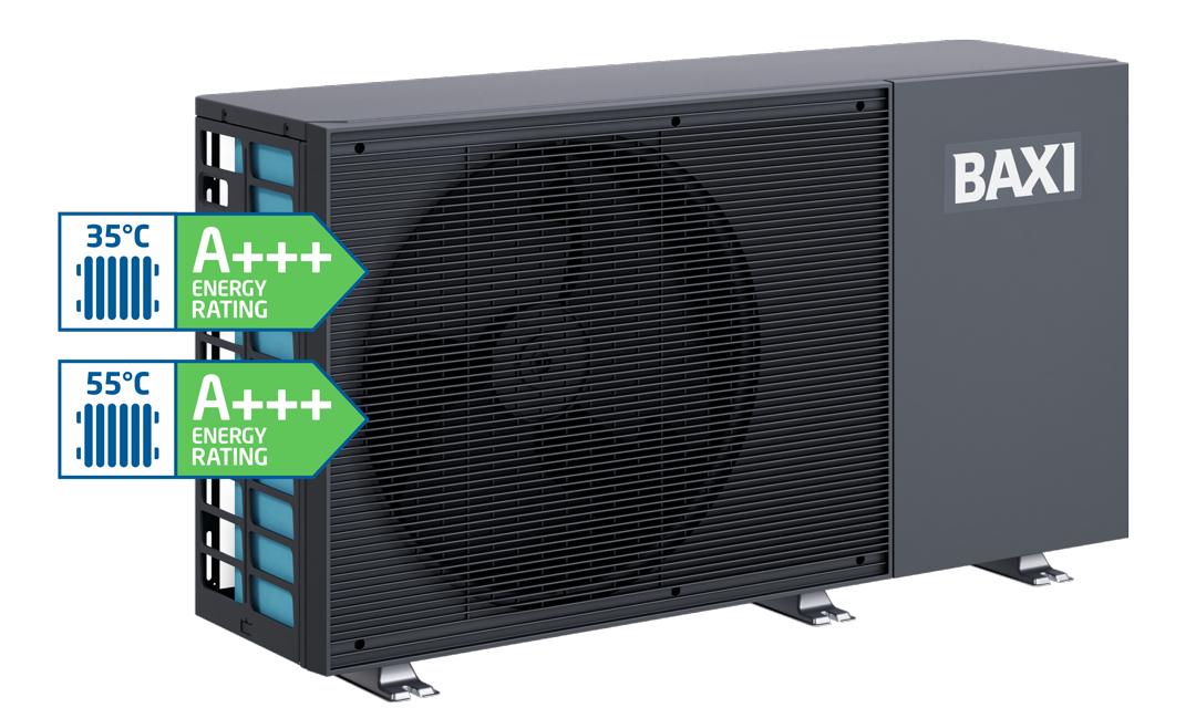 Everything you need to know about R290