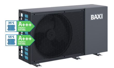 Everything you need to know about R290