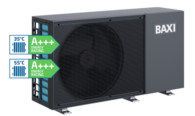 Everything you need to know about R290