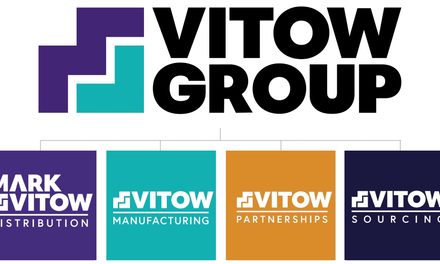 The evolution of a trusted trade partner